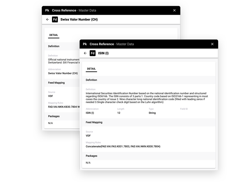 Two tab windows showing data field descriptions from the SIX Flex dictionary for better understanding and content selection. 